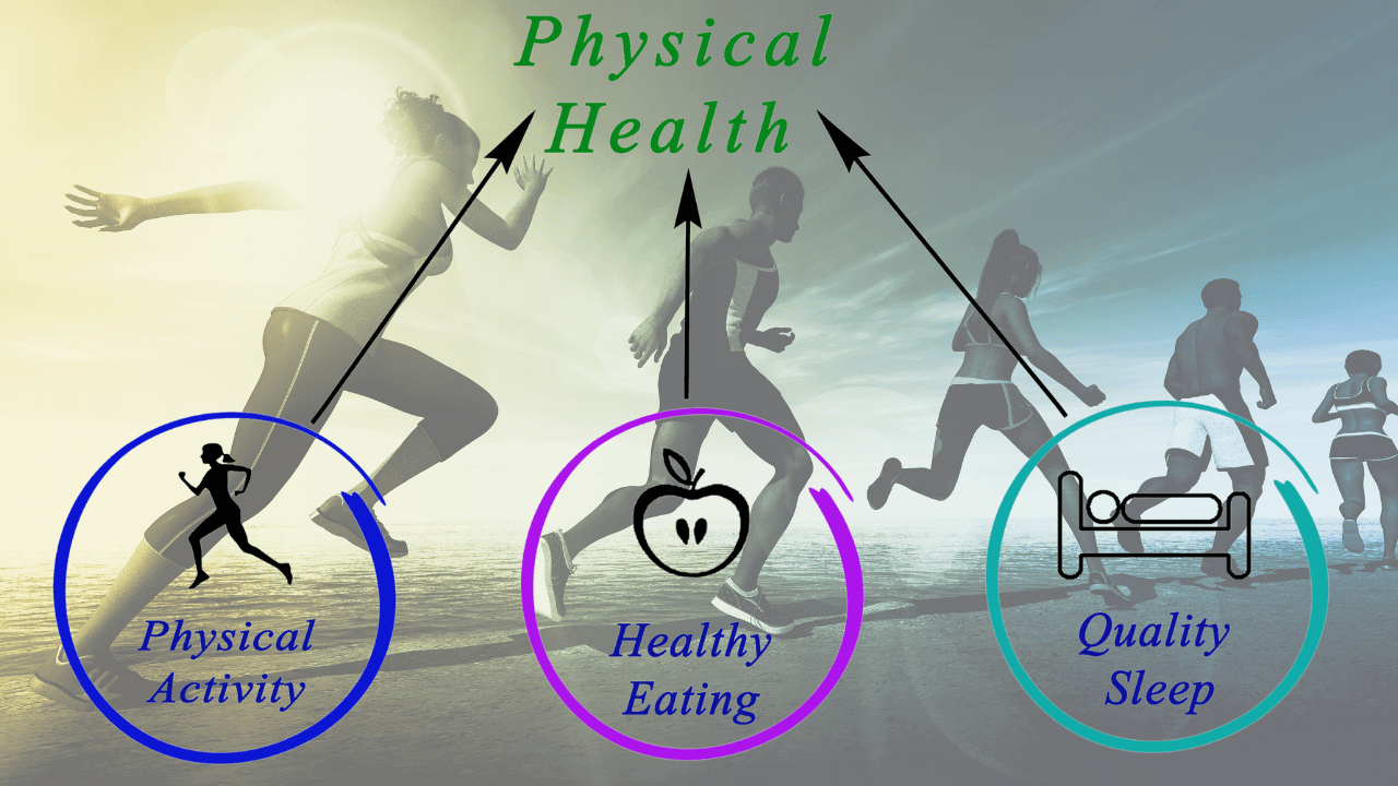 Physical Health illustration